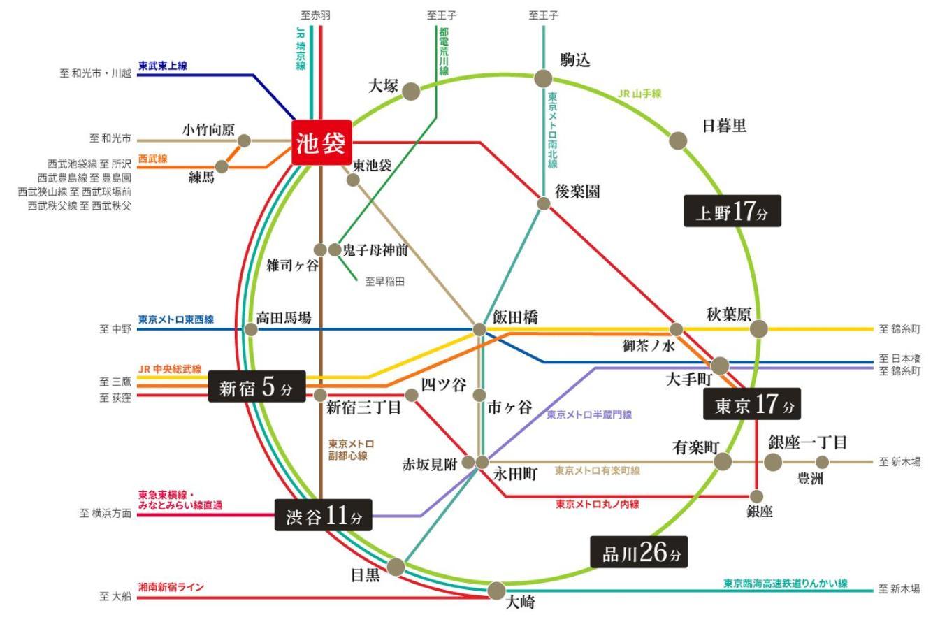 東京都Tokiwa 10 Building 6Min Walk From Ikebukuro Station Direct Access To The Airport公寓 外观 照片